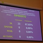 Депутаты внесли изменения в градостроительные документы